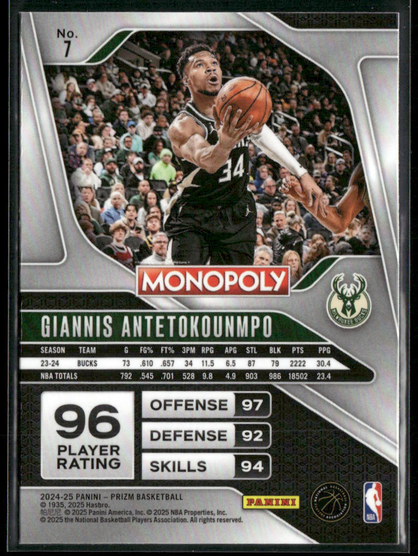 Giannis Antetokounmpo 2024-25 Panini Prizm Monopoly #7 Milwaukee Bucks back