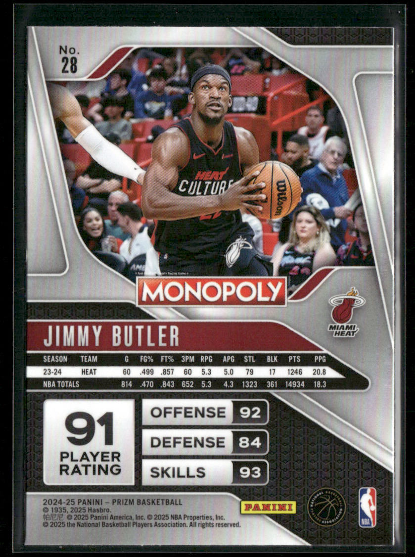 Jimmy Butler 2024-25 Panini Prizm Monopoly #28 Miami Heat back