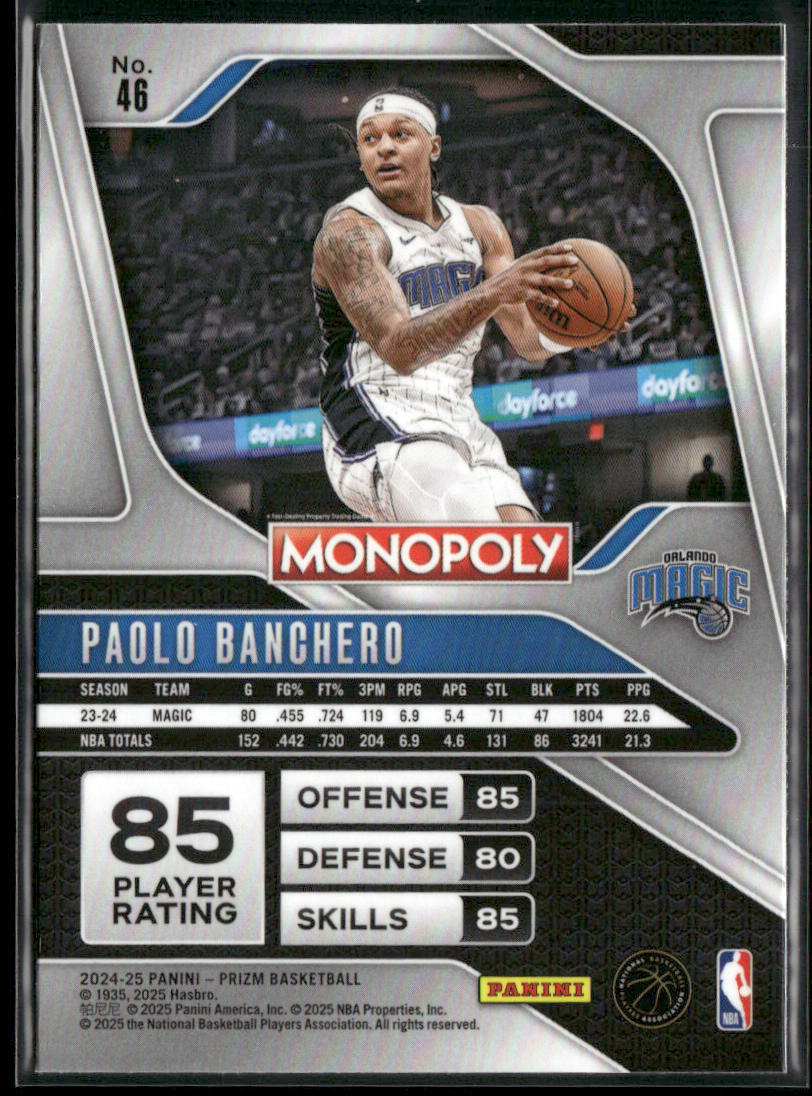 Paolo Banchero 2024-25 Panini Prizm Monopoly #46 Orlando Magic back