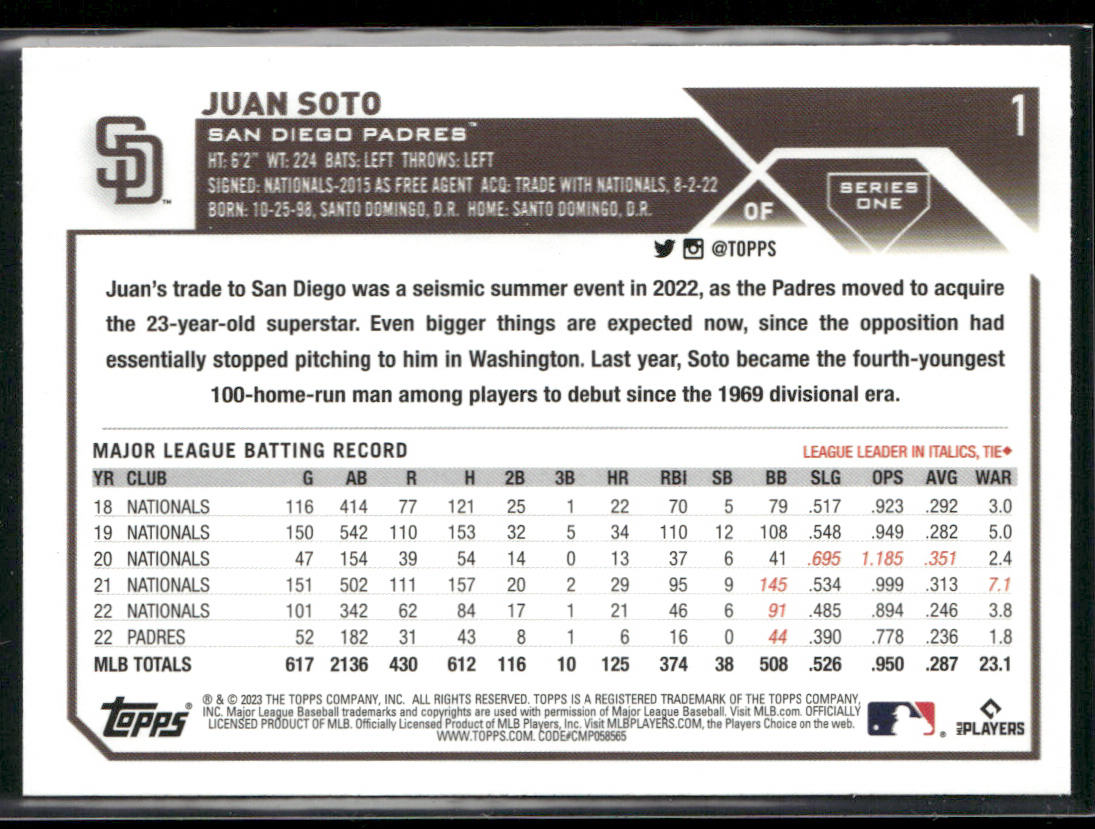 Juan Soto 2023 Topps #1 San Diego Padres back