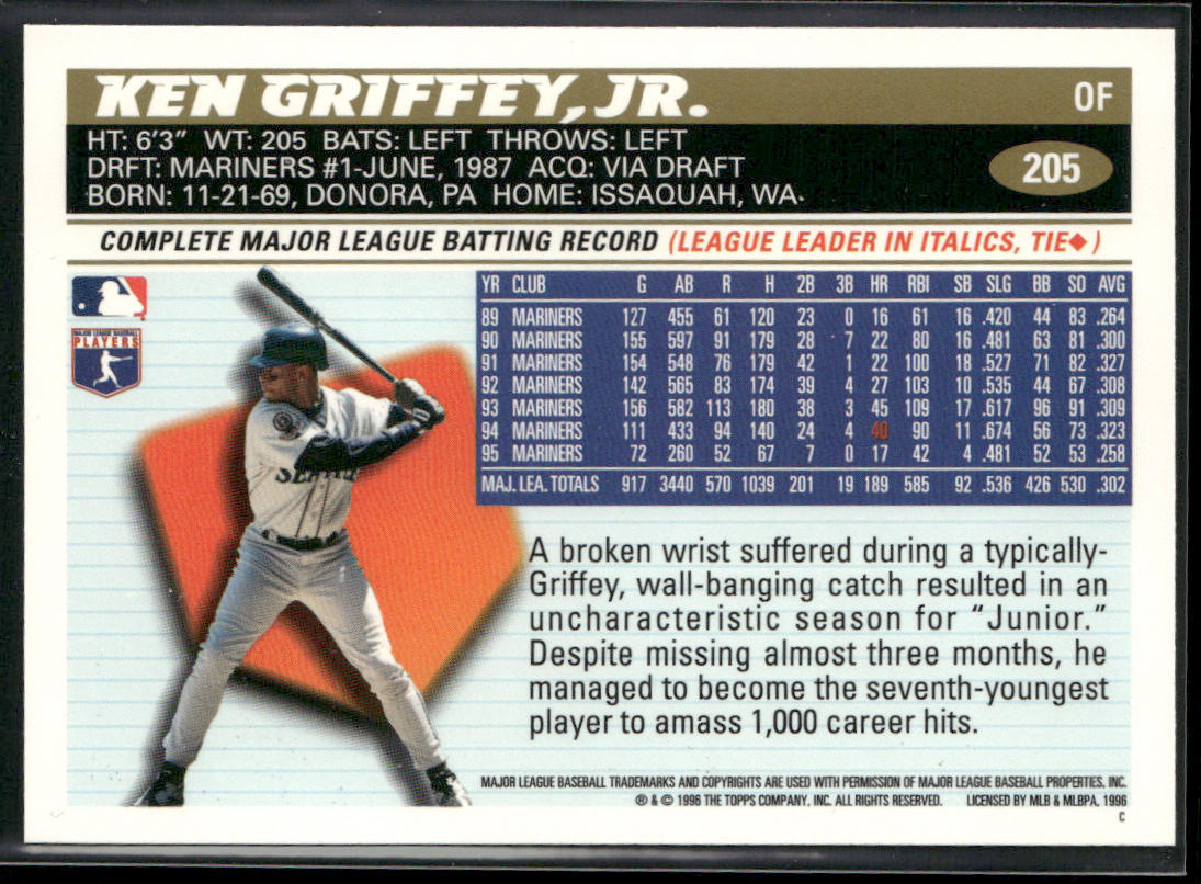 Ken Griffey Jr. 1996 Topps Team Topps Seattle Mariners #205 Seattle Mariners back