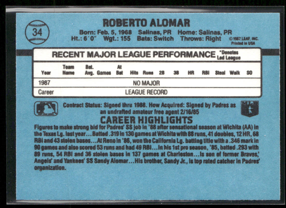 Roberto Alomar 1988 Donruss #34 RC San Diego Padres back