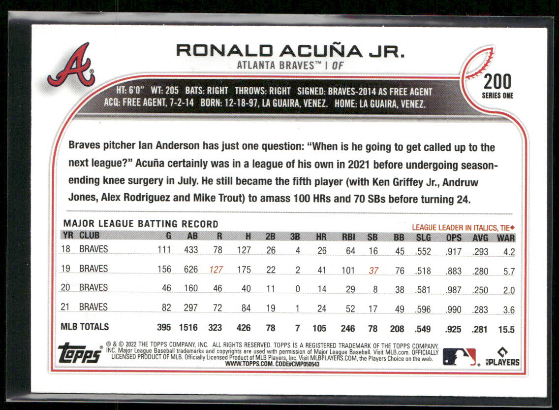 Ronald Acuña Jr. 2022 Topps #200 Atlanta Braves back