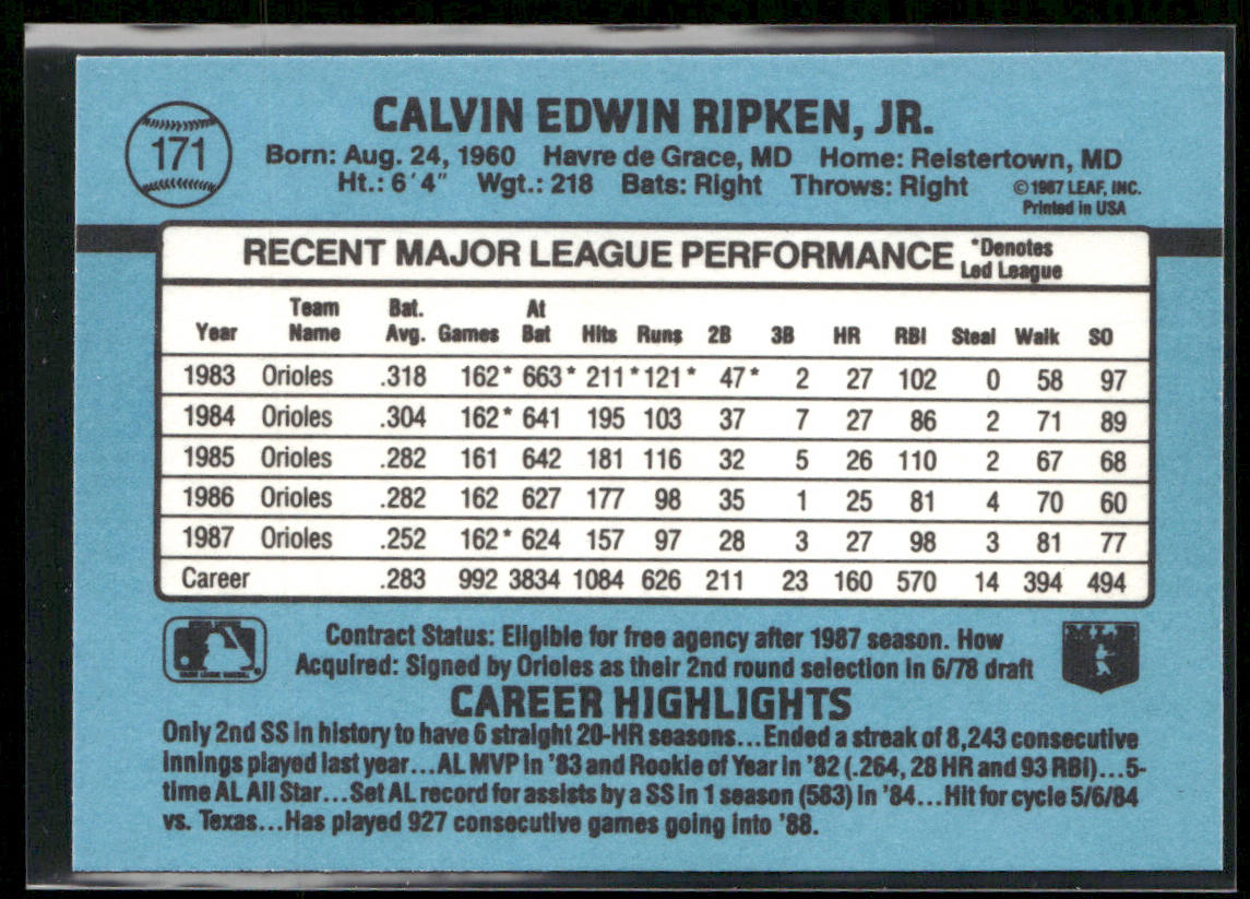 Cal Ripken 1988 Donruss #171 Baltimore Orioles front