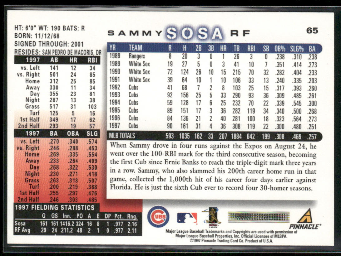 Sammy Sosa 1998 Score #65 Chicago Cubs back