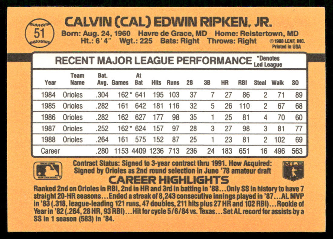 Cal Ripken 1989 Donruss #51 Baltimore Orioles back