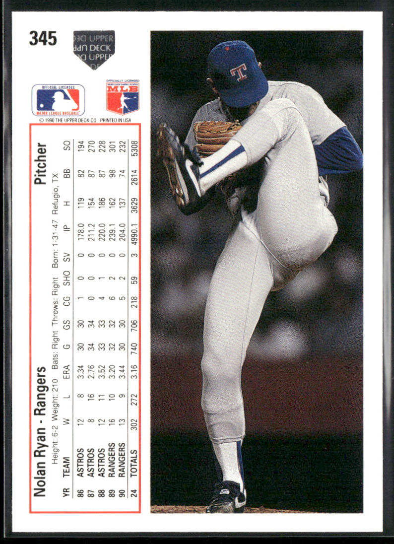 Nolan Ryan 1991 Upper Deck #345b Texas Rangers back