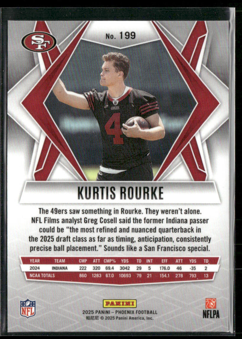 Kurtis Rourke 2025 Panini Phoenix #199 RC San Francisco 49ers back