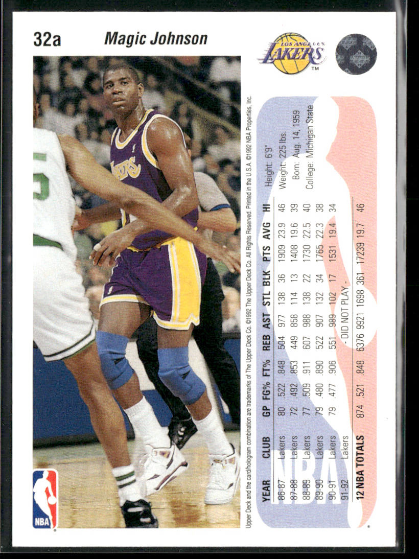 Magic Johnson 1992-93 Upper Deck #32a Los Angeles Lakers back