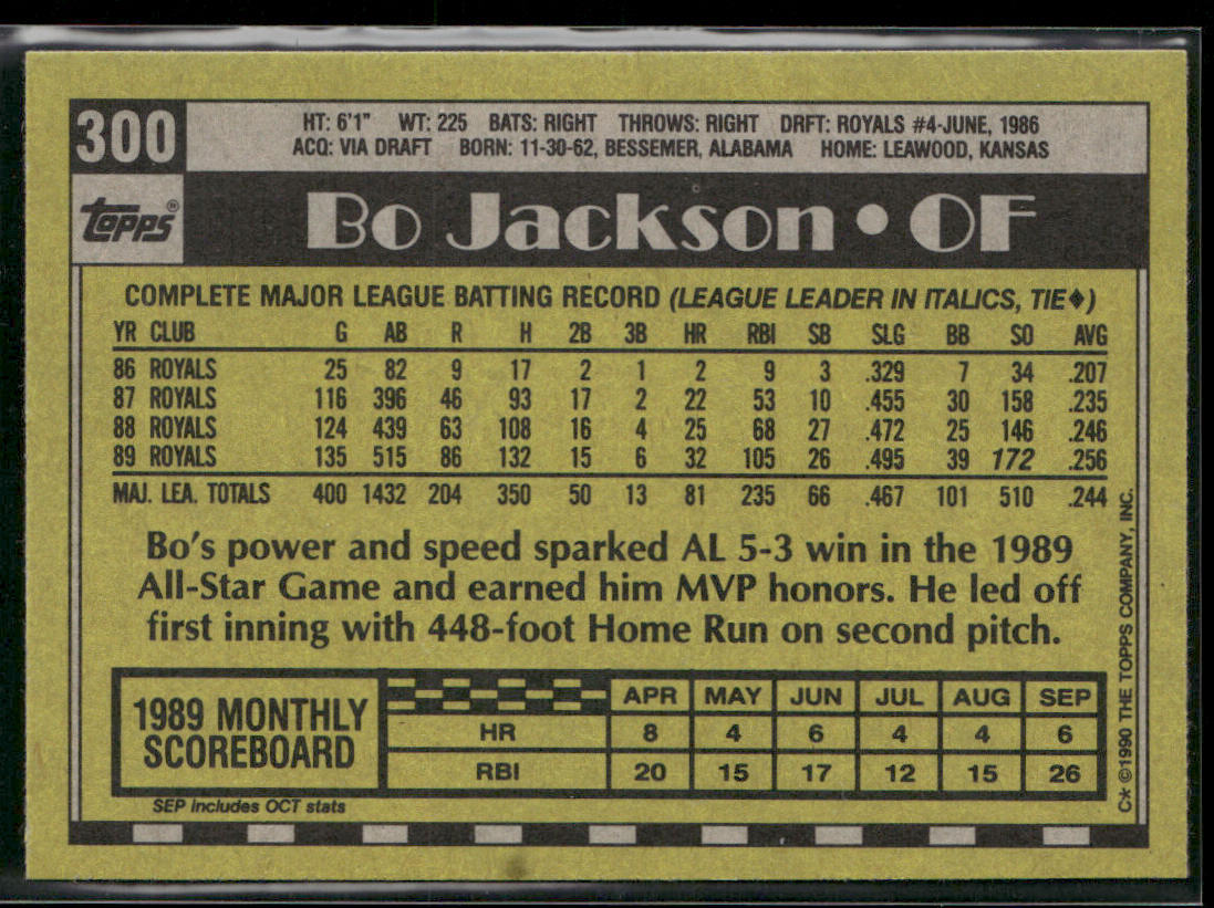 Bo Jackson 1990 Topps #300 Kansas City Royals back