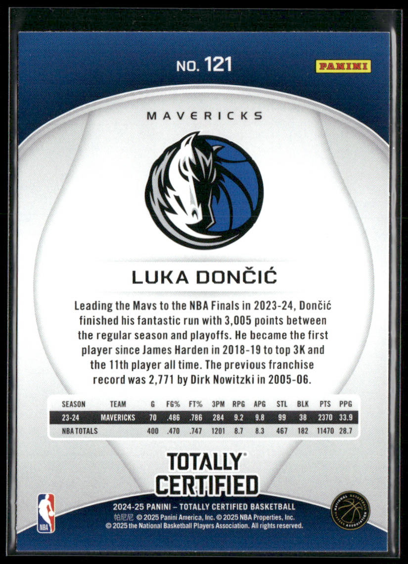 Luka Doncic 2024-25 Panini Totally Certified #121 Dallas Mavericks back