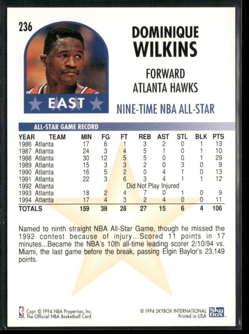 Dominique Wilkins Player Lot Bundle 10 Basketball Cards DW004 Hawks back