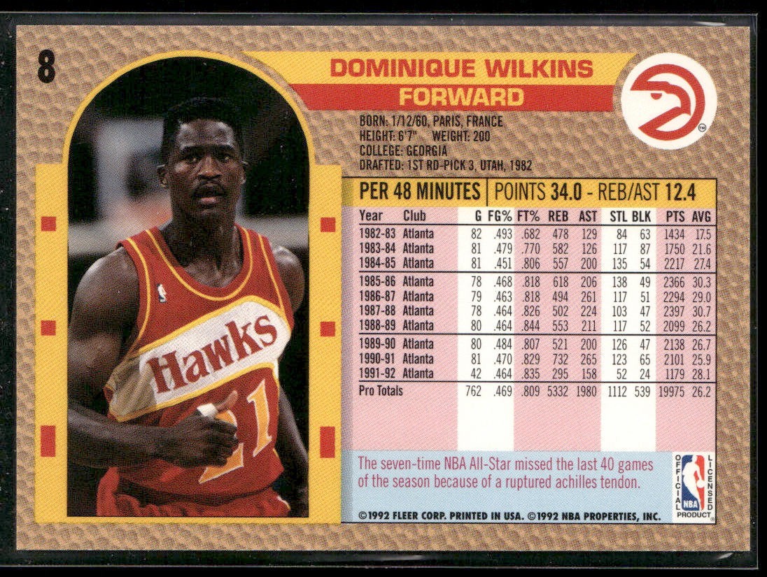 Dominique Wilkins Player Lot Bundle 10 Basketball Cards DW002 Hawks back
