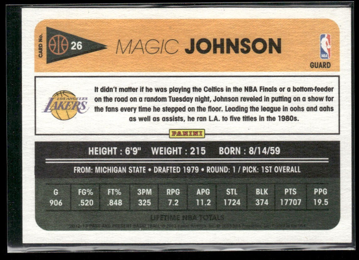 Magic Johnson Player Lot Bundle 10 Basketball Cards MJ002 Lakers back