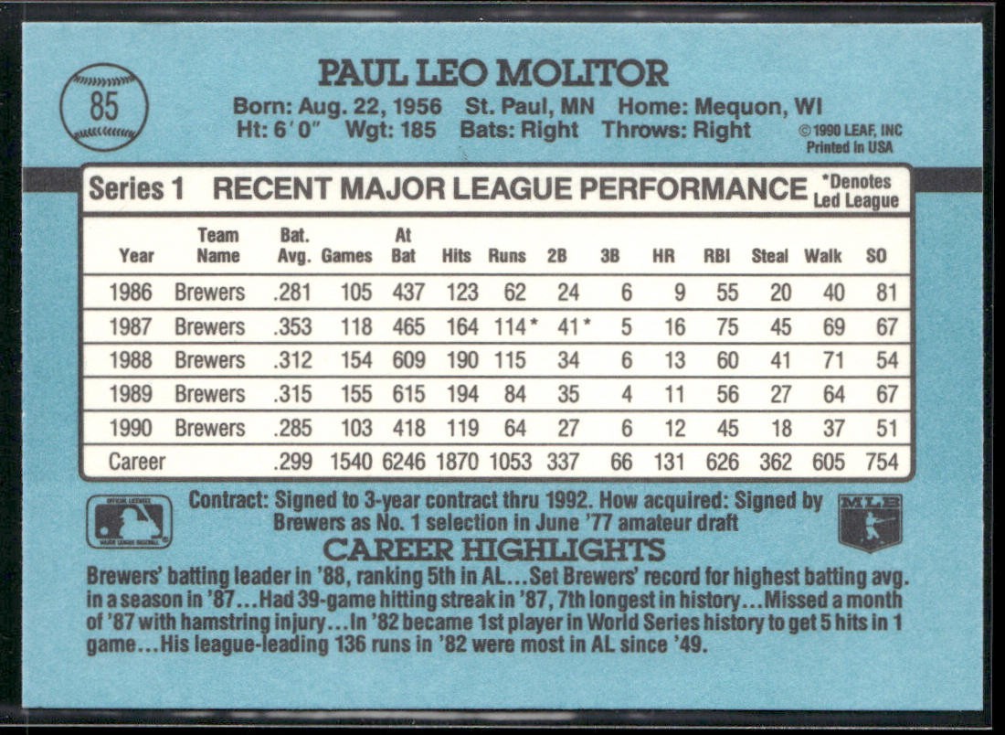 Paul Molitor Player Lot Bundle 10 Different Baseball Cards PM001 Brewers back