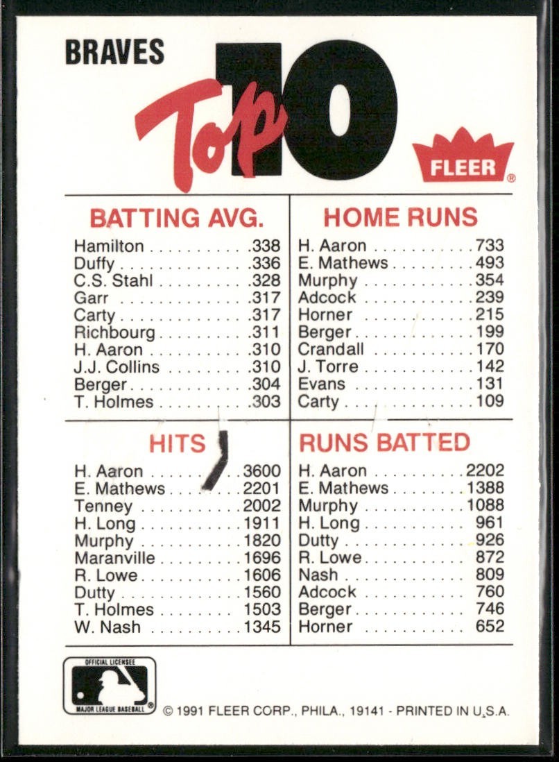 Baseball Teams Lot Bundle 10 Different Baseball Cards T002 back