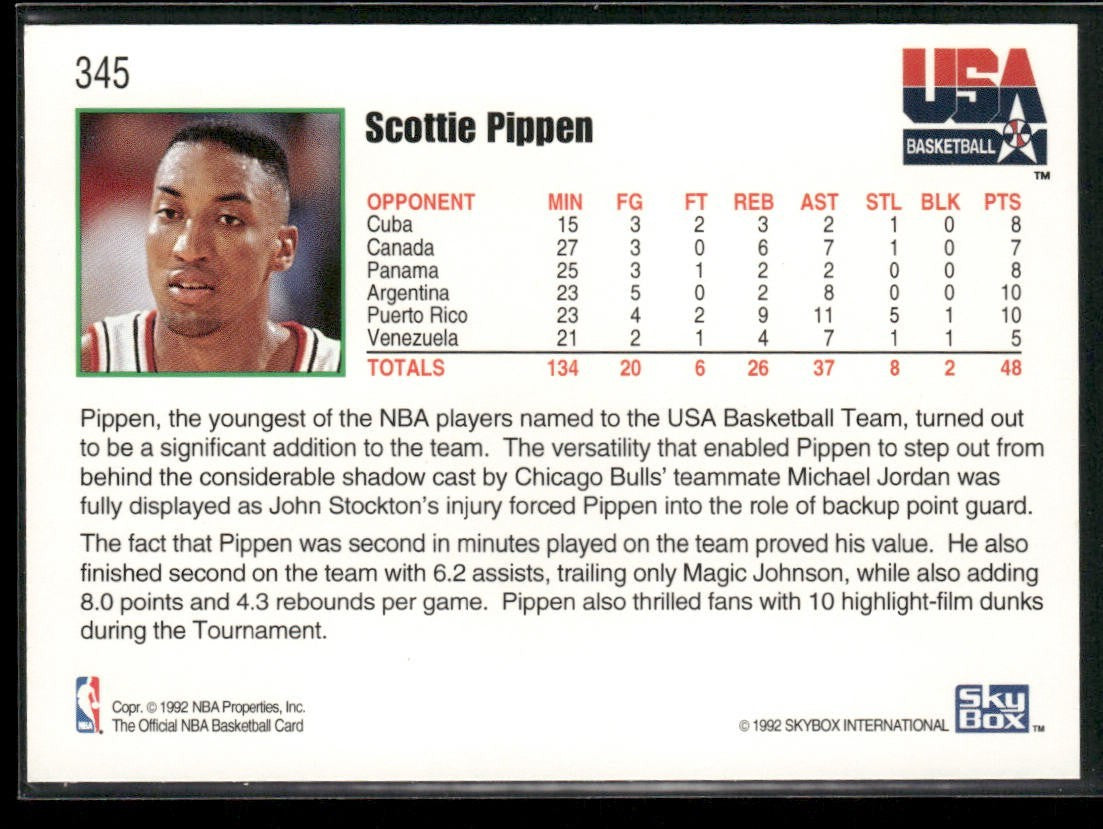 Scottie Pippen Player Lot Bundle 10 Basketball Cards SP005 Chicago Bulls back