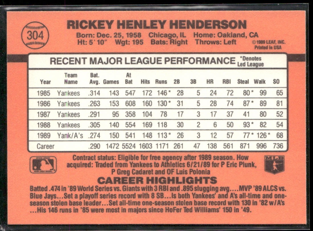 Rickey Henderson Lot Bundle 10 Different Baseball Cards RH002 Athletics back
