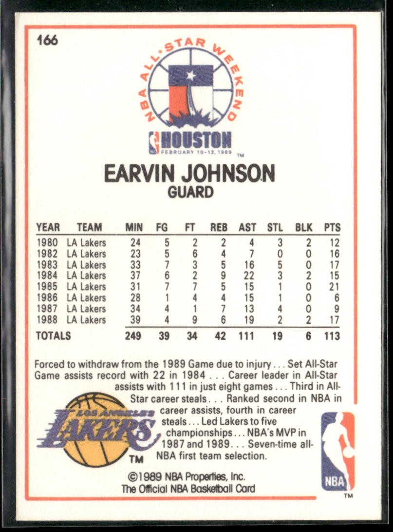 Magic Johnson Player Lot Bundle 10 Basketball Cards MJ002 Lakers back