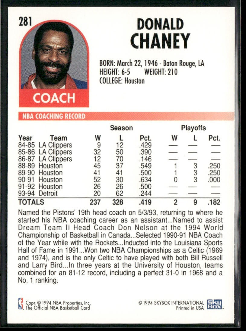 NBA Coaches Lot Bundle 10 Basketball Cards C020 Various Teams back