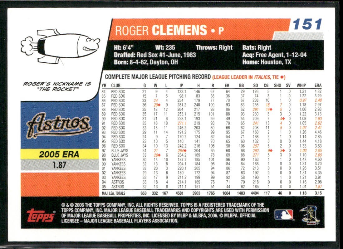 Roger Clemens Lot Bundle 10 Different Baseball Cards RC001 Red Sox Yankees back
