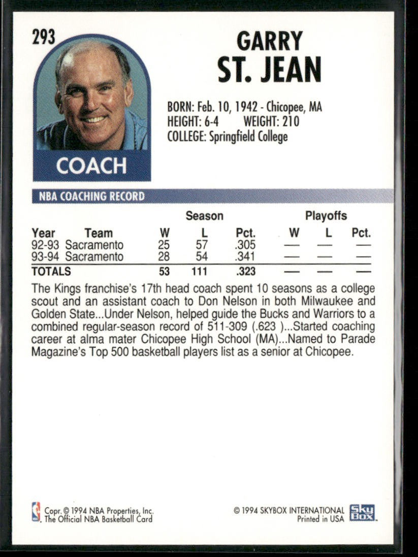 NBA Coaches Lot Bundle 10 Basketball Cards C017 Various Teams back