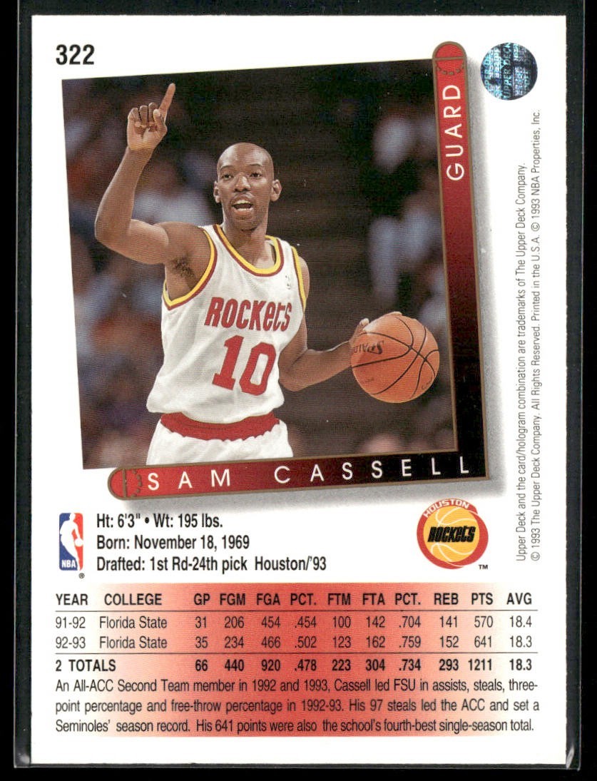 Sam Cassell Player Lot Bundle 10 Basketball Cards SC002 Rockets Nets 1 RC back