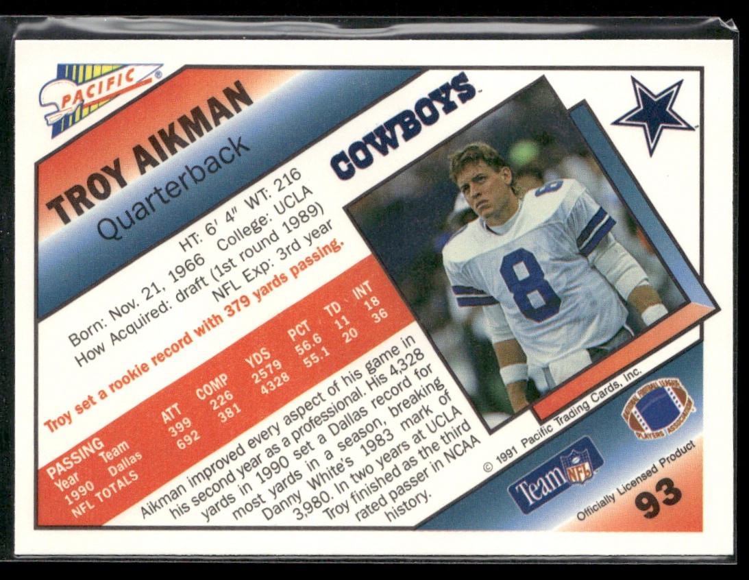 Troy Aikman Player Lot Bundle 10 Different Football Cards TA004 Cowboys back