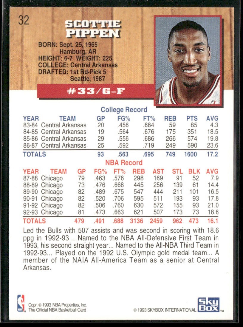 Scottie Pippen Player Lot Bundle 10 Basketball Cards SP003 Chicago Bulls back