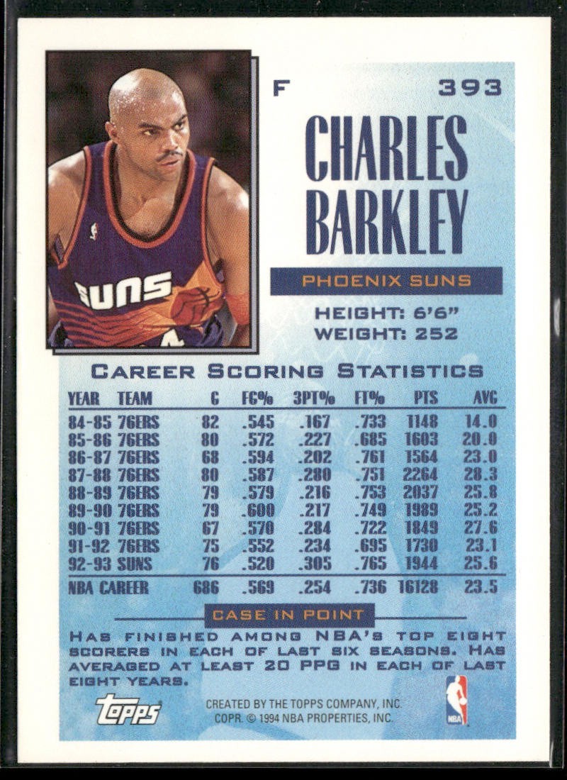 "Sir" Charles Barkley Player Lot Bundle 10 Basketball Cards CB002 Suns Sixers back