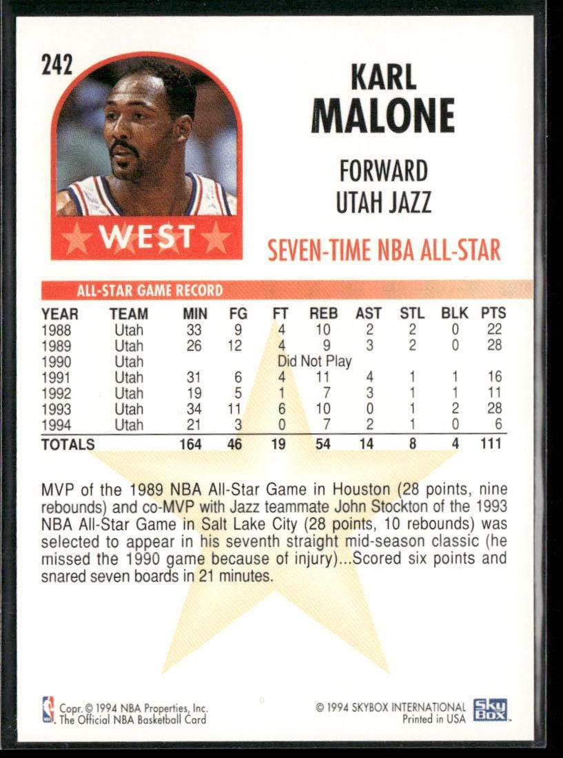 Karl Malone Player Lot Bundle 10 Basketball Cards KM005 Utah Jazz back