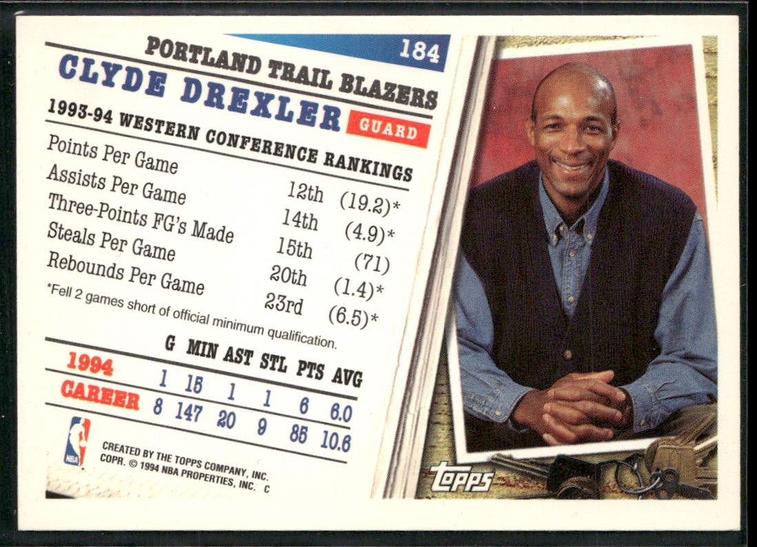 Clyde "The Glide" Drexler Player Lot Bundle 10 Basketball Cards CD001 Portland back