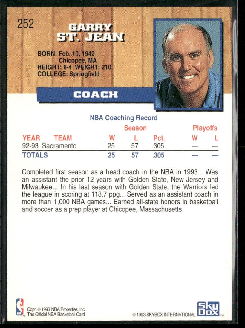 NBA Coaches Lot Bundle 10 Basketball Cards C016 Various Teams back