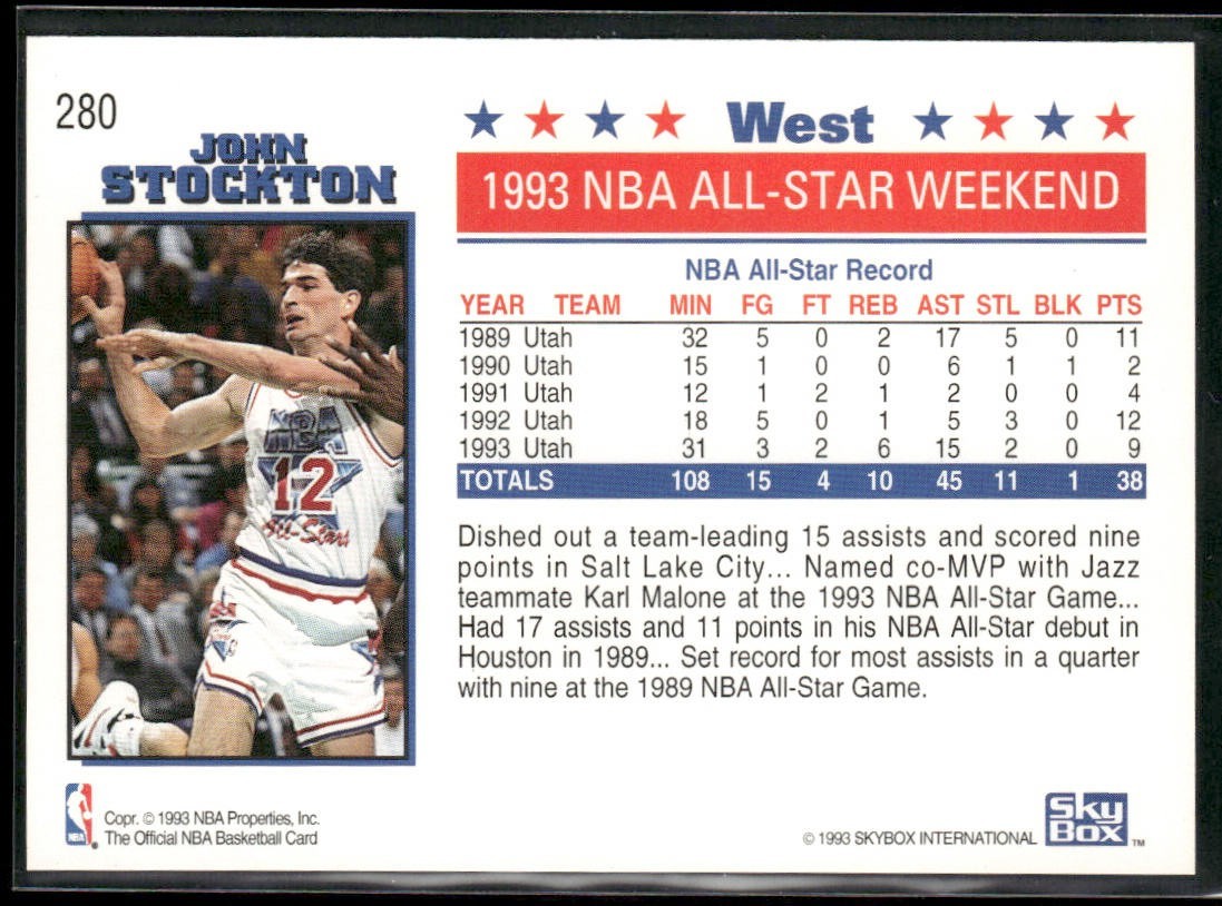 John Stockton Player Lot Bundle 10 Basketball Cards JS002 Utah Jazz back