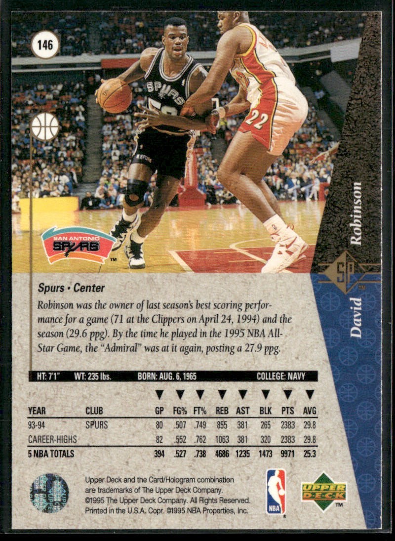 David Robinson Player Lot Bundle 10 Basketball Cards DR001 Spurs back
