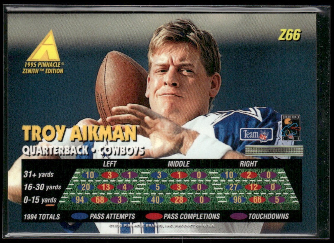 Troy Aikman Player Lot Bundle 10 Different Football Cards TA008 Cowboys back
