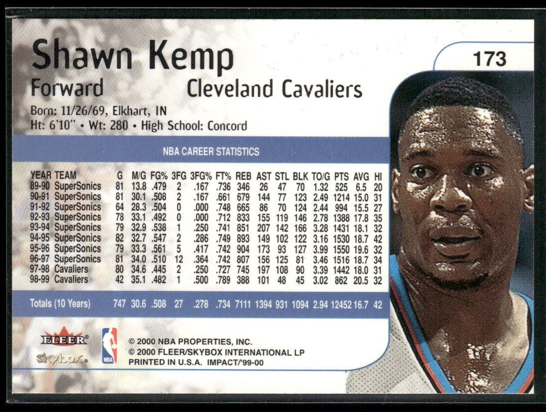 Shawn Kemp Player Lot Bundle 10 Basketball Cards SK003 Supersonics Cavs back