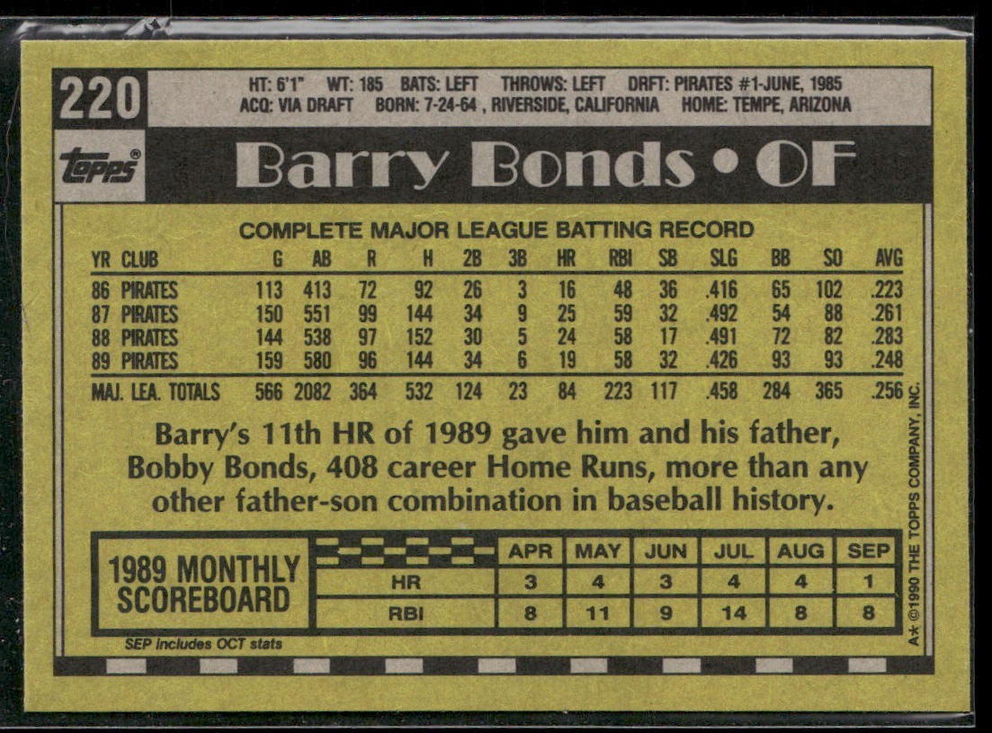 Barry Bonds Player Lot Bundle 10 Different Baseball Cards BB002 Giants Pirates back