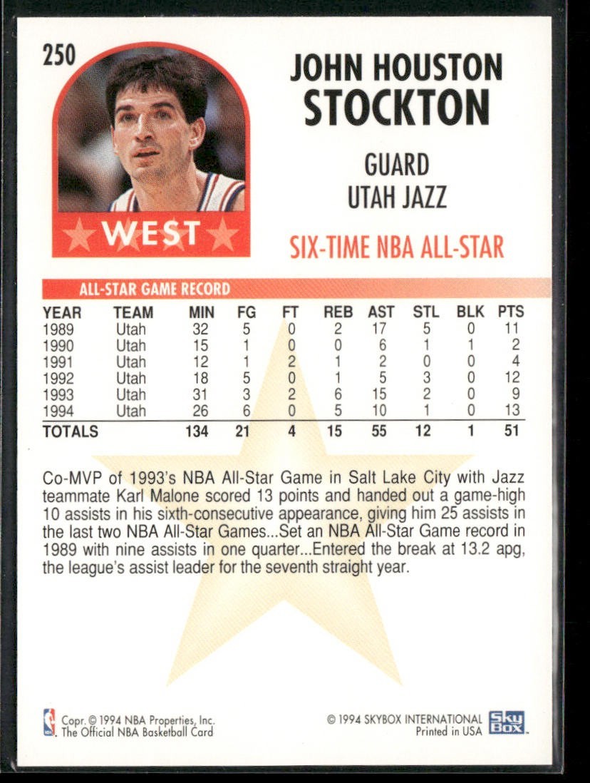 John Stockton Player Lot Bundle 10 Basketball Cards JS005 Utah Jazz back