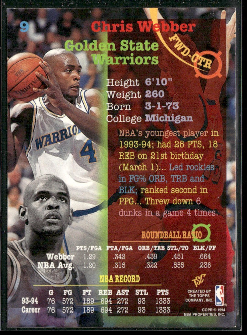 Chris Webber Player Lot Bundle 10 Basketball Cards CW001 Warriors 1 RC back