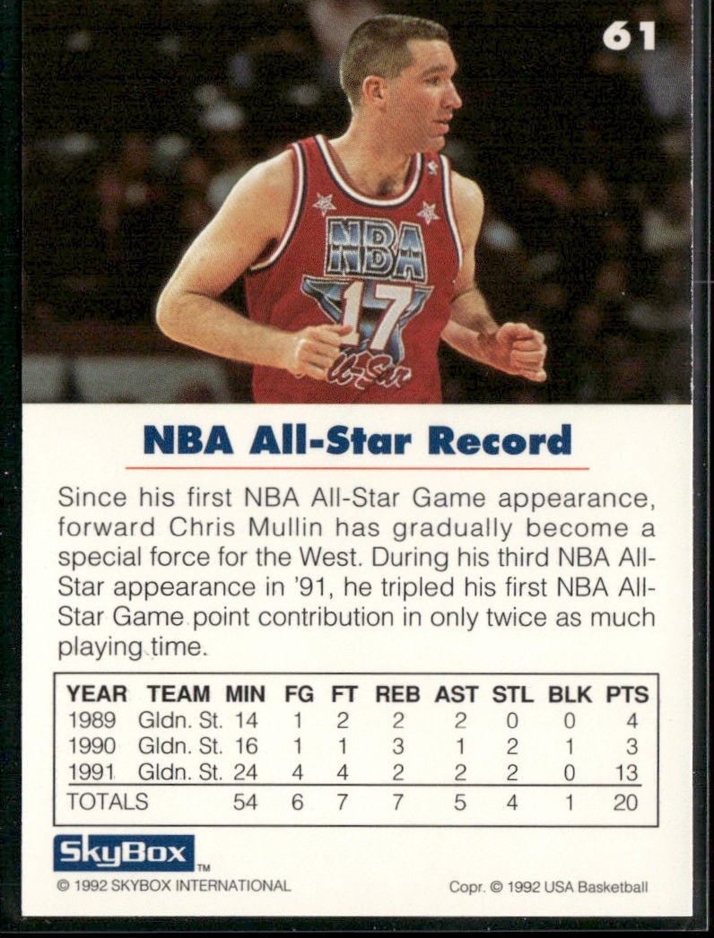 Chris Mullin Player Lot Bundle 10 Basketball Cards CM004 Warriors back