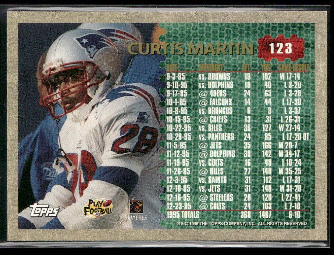 Curtis Martin Player Lot Bundle 10 Different Football Cards CM001 2 RC back