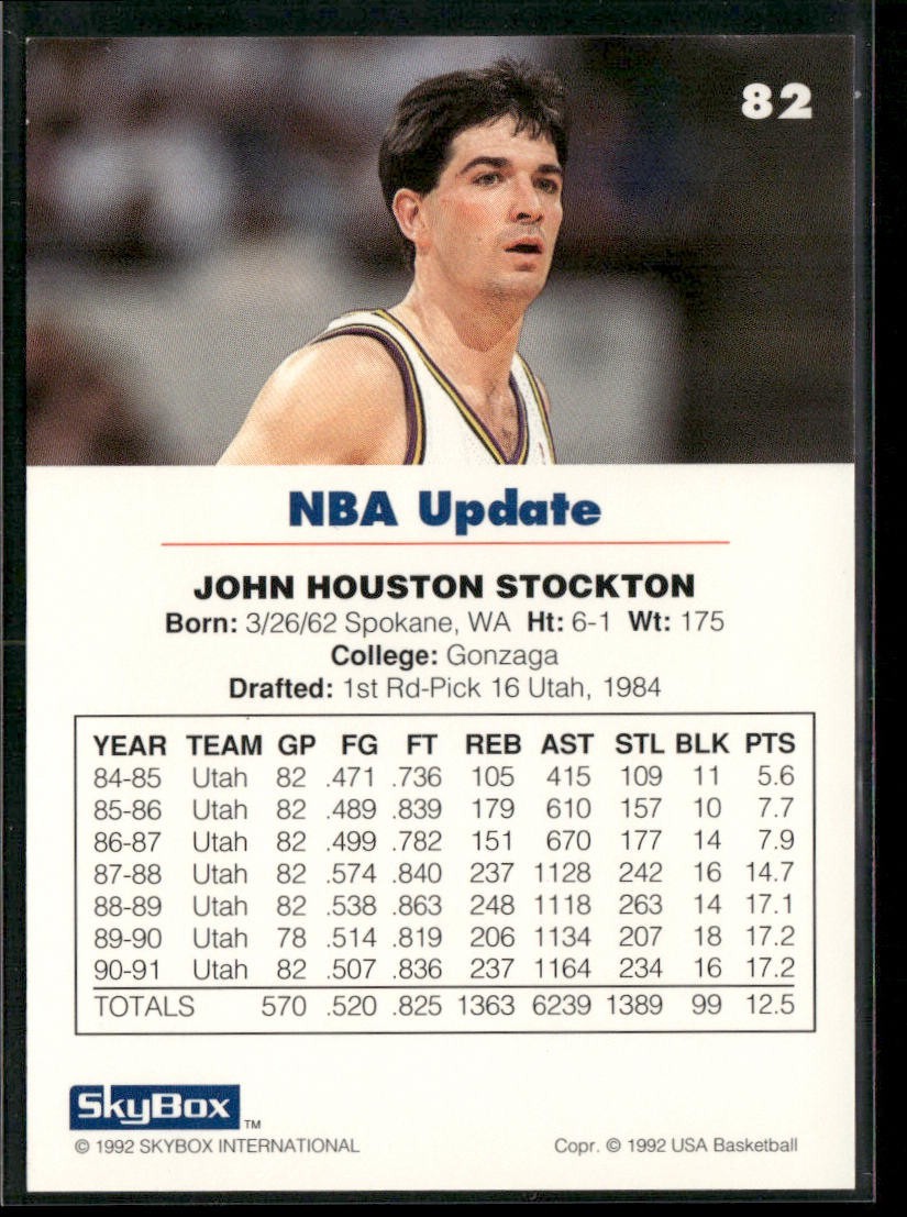 John Stockton Player Lot Bundle 10 Basketball Cards JS001 Utah Jazz back