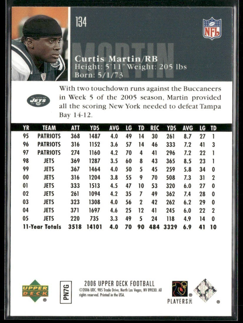 Curtis Martin Player Lot Bundle 10 Different Football Cards CM001 2 RC back