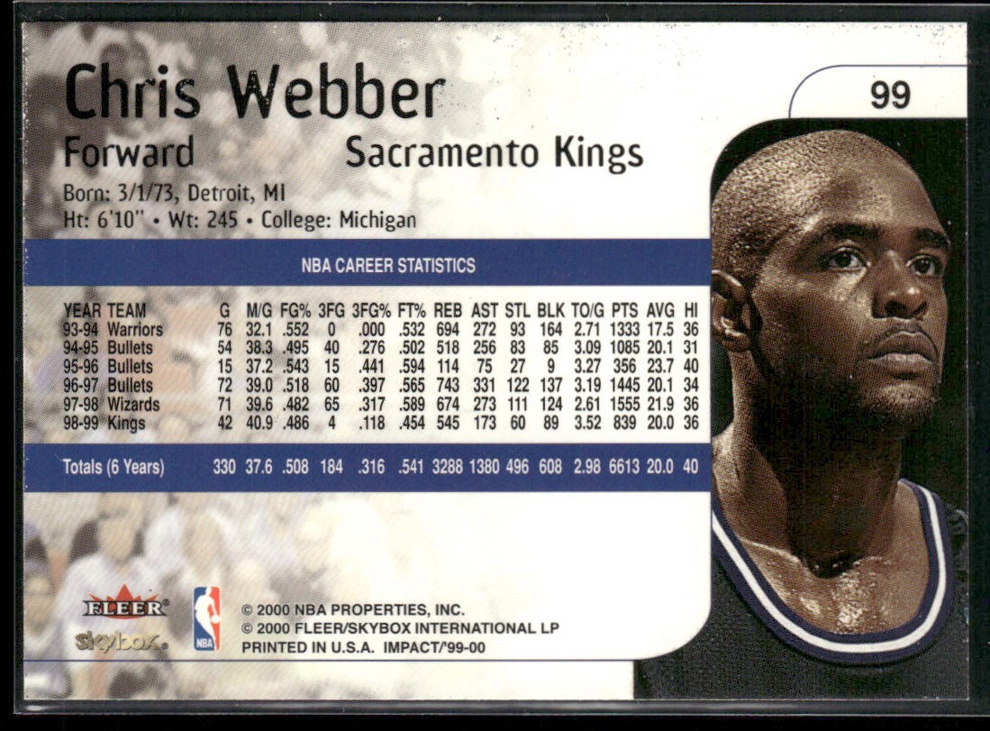 Chris Webber Player Lot Bundle 10 Basketball Cards CW002 Warriors 1 RC back