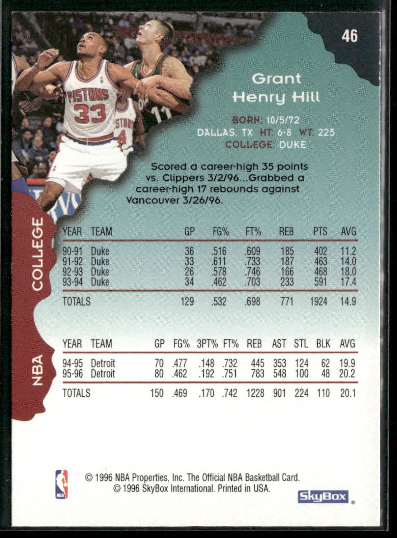 Grant Hill Player Lot Bundle 10 Basketball Cards GH003 Pistons 1 RC back