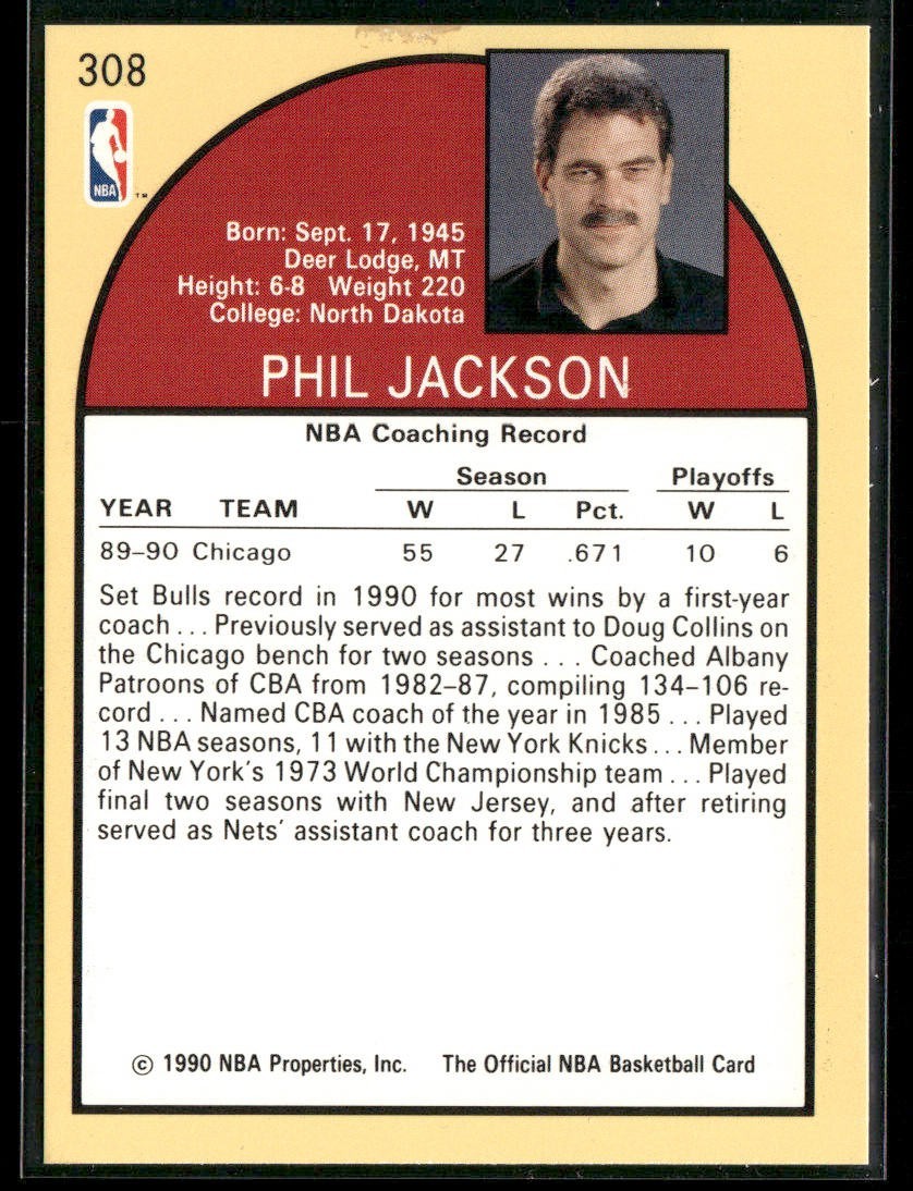NBA Coaches Lot Bundle 10 Basketball Cards C027 Various Teams back