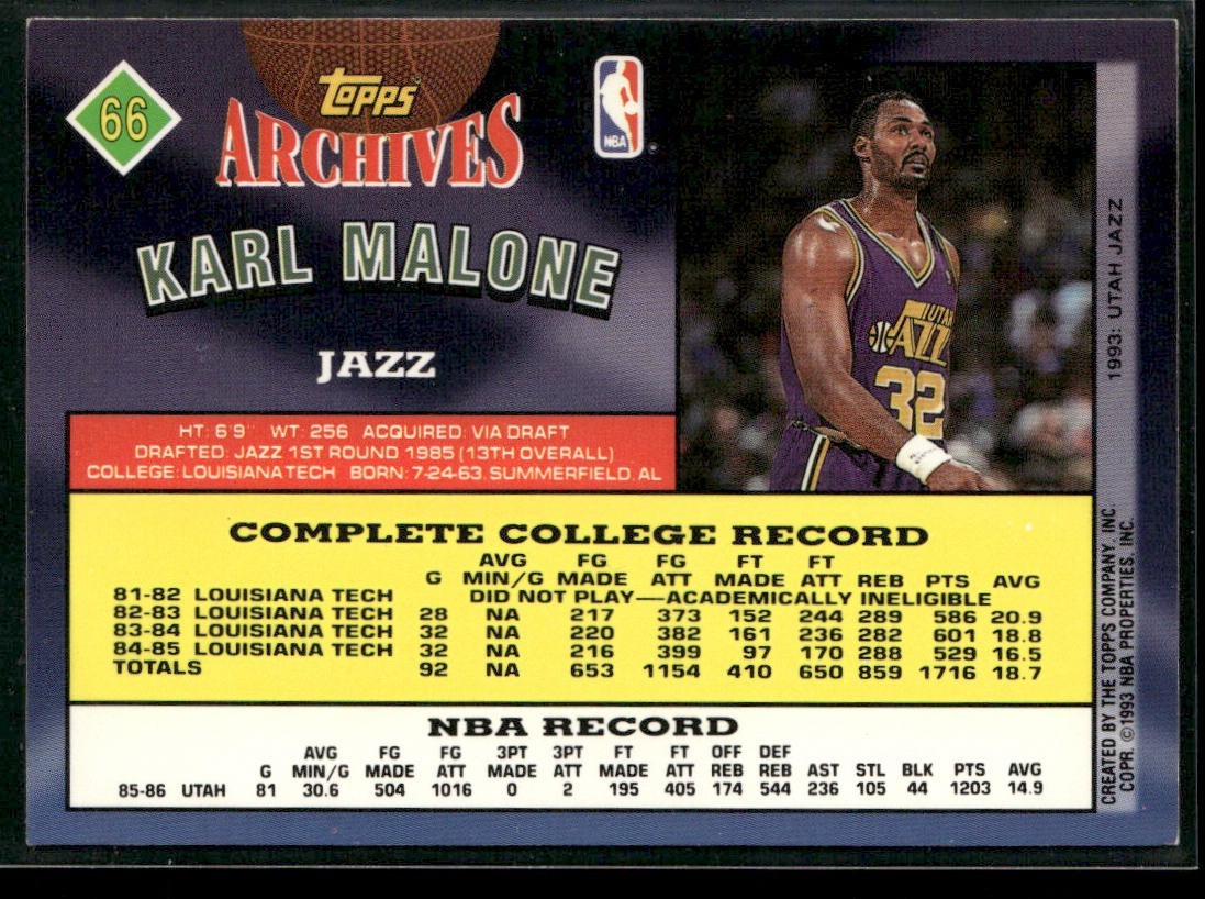 Karl Malone Player Lot Bundle 10 Basketball Cards KM002 Utah Jazz back