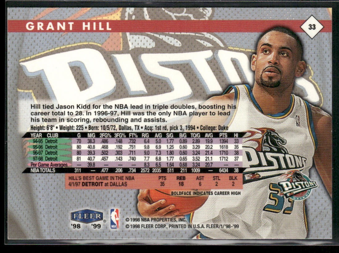Grant Hill Player Lot Bundle 10 Basketball Cards GH001 Pistons 1 RC back