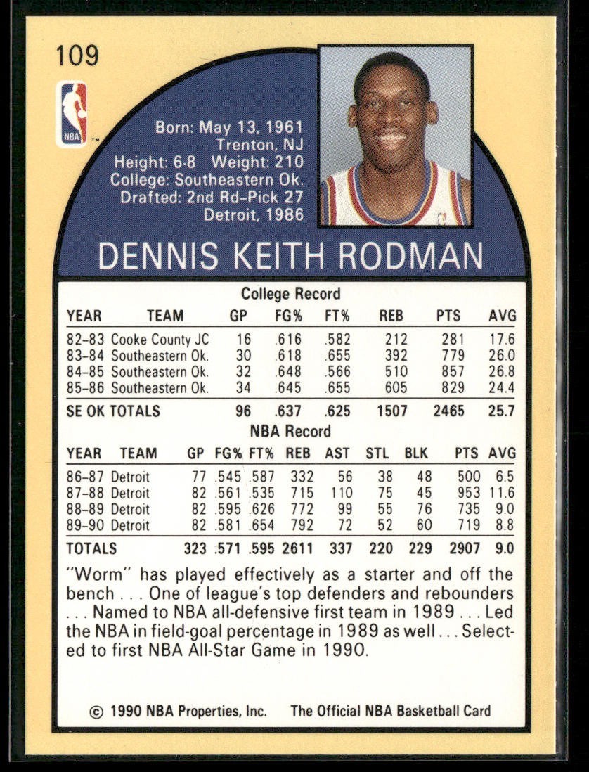Dennis Rodman Player Lot Bundle 10 Basketball Cards DR002 Spurs Pistons Bulls back